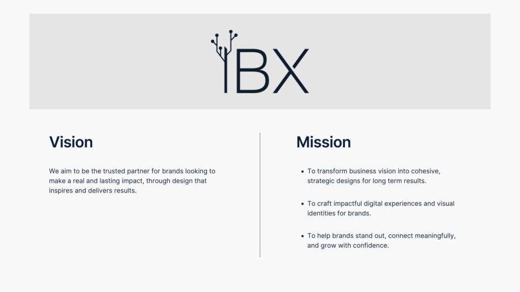 Prezentare de brand creata de Sanda Bitica - Brand Designer