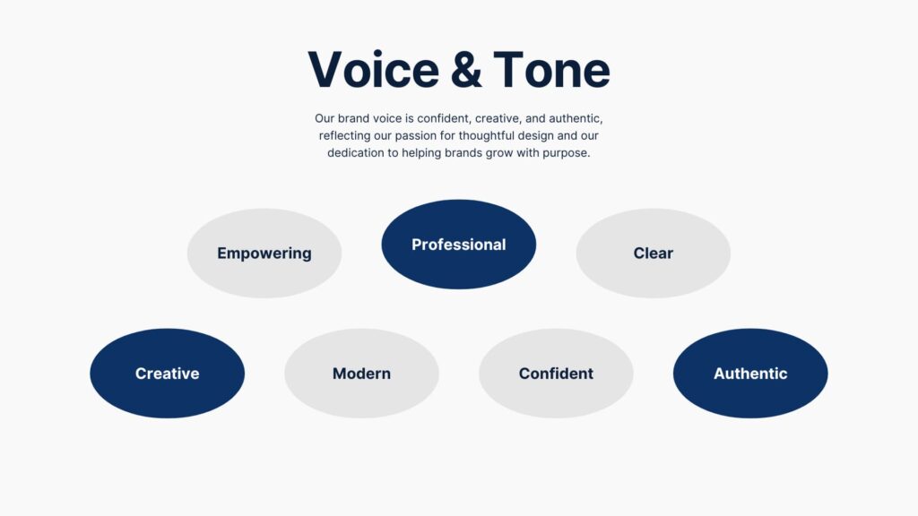 Prezentare de brand creata de Sanda Bitica - Brand Designer