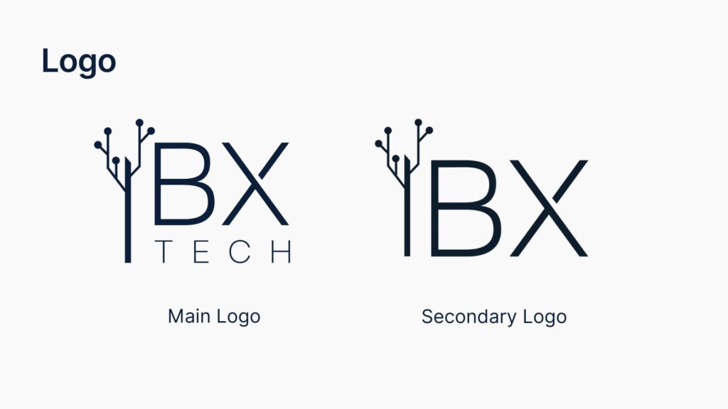 Prezentare de brand creata de Sanda Bitica - Brand Designer