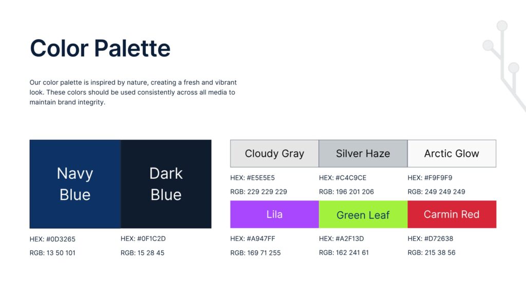 Prezentare de brand creata de Sanda Bitica - Brand Designer